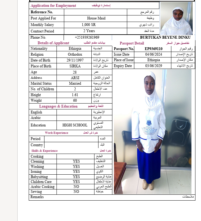 السيرة الذاتية لـ BURTUKAN BEYENE DINKU
