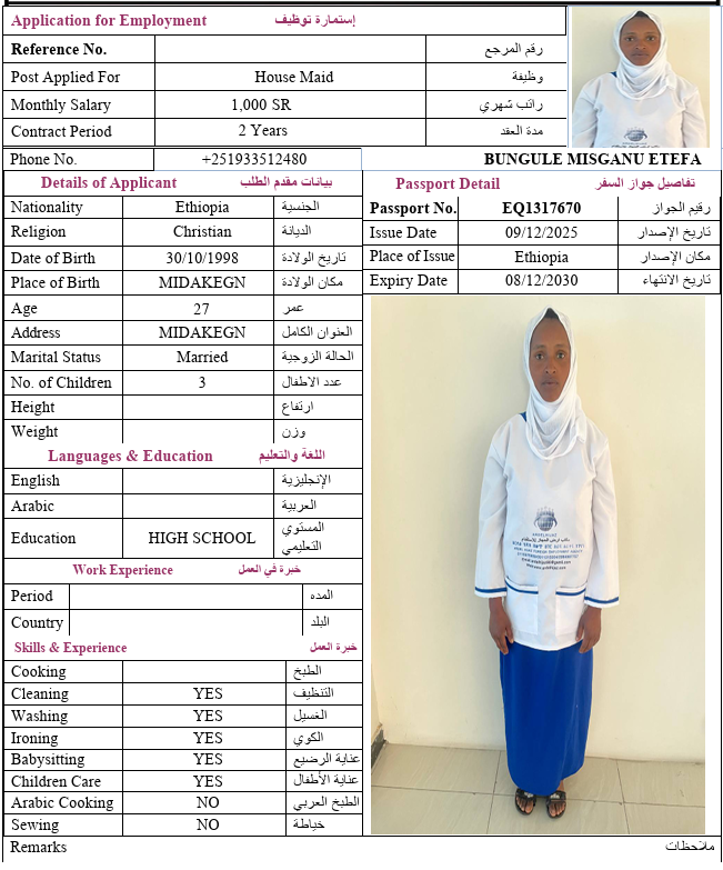 السيرة الذاتية لـ BUNGULE MISGANU ETEFA