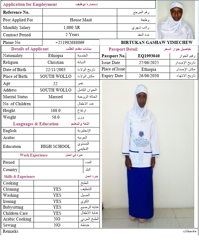 السيرة الذاتية لـ BIRTUKAN GASHAW YIMECHEW