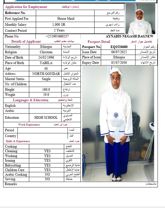 السيرة الذاتية لـ AYNADIS NEGASH DAGNEW