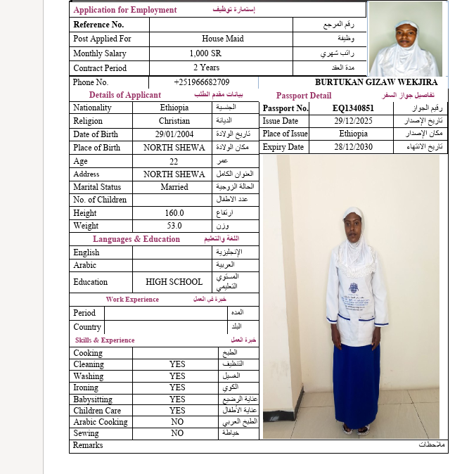 السيرة الذاتية لـ BURTUKAN GIZAW WEKJIRA