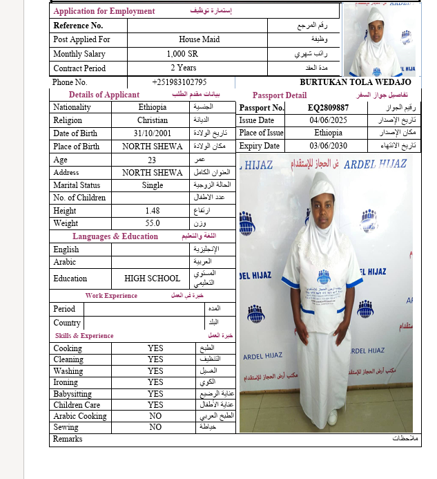 السيرة الذاتية لـ BURTUKAN TOLA WEDAJO
