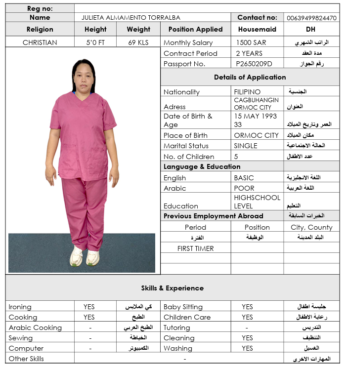 السيرة الذاتية لـ JULIETA ALMAMENTO TORRALBA
