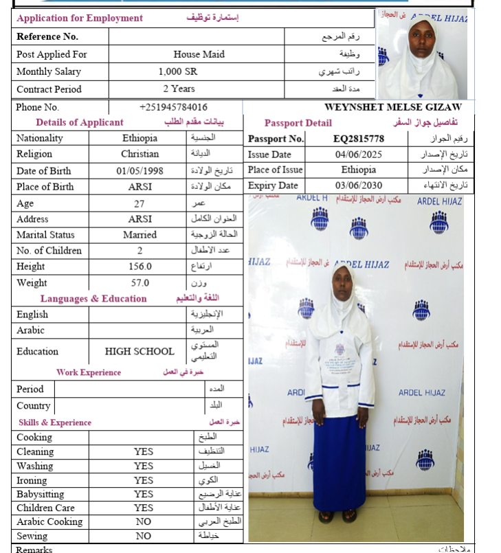 السيرة الذاتية لـ WEYNSHET MELSE GIZAW