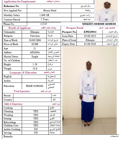 السيرة الذاتية لـ MEKDES DEBEBE KEBEDE