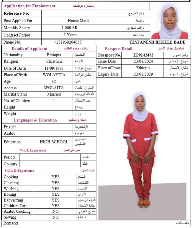 السيرة الذاتية لـ TESFANESH BEKELE BADE