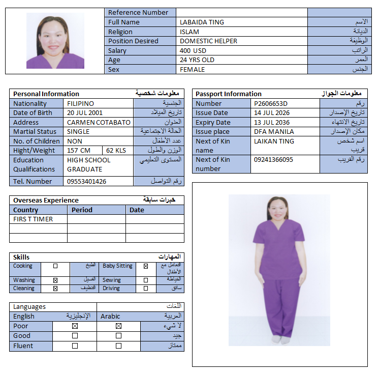 السيرة الذاتية لـ LABAIDA TING