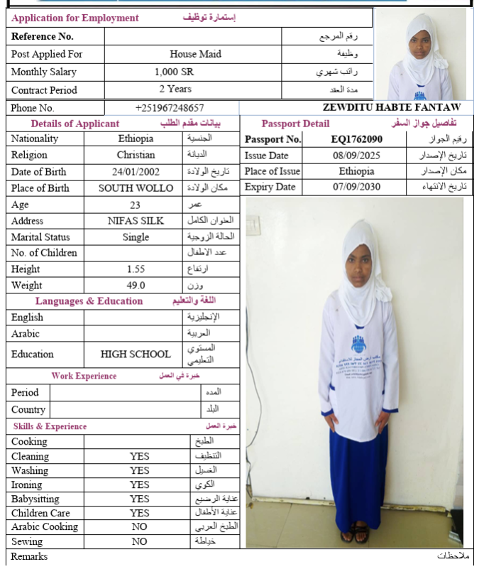 السيرة الذاتية لـ ZEWDITU HABTE FANTAW