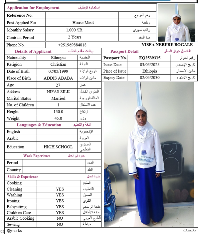 السيرة الذاتية لـ YISFA NEBERE BOGALE