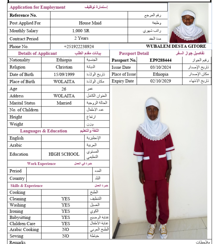السيرة الذاتية لـ WUBALEM DESTA GITORE