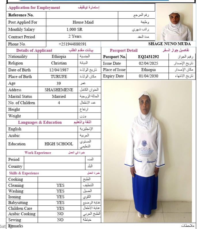 السيرة الذاتية لـ SHAGE NUNO MUDA