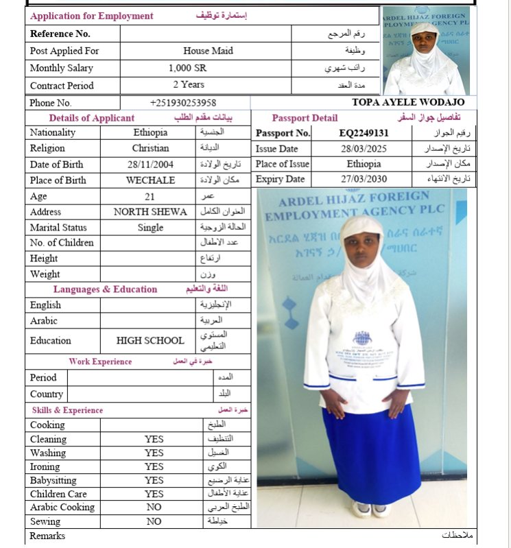 السيرة الذاتية لـ TOPA AYELE WODAJO