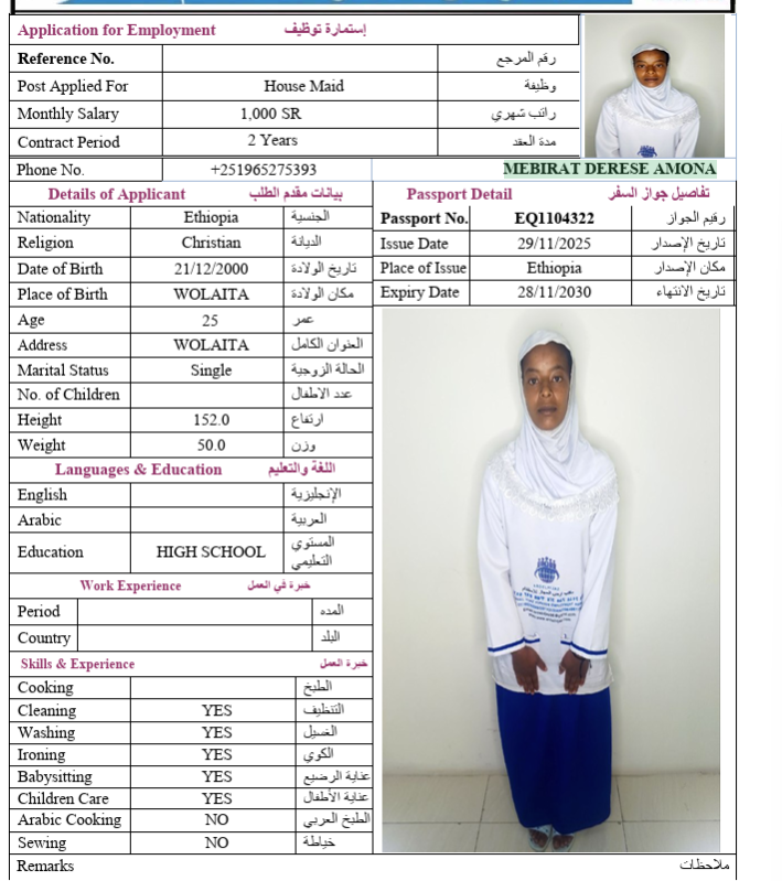 السيرة الذاتية لـ MEBIRAT DERESE AMONA