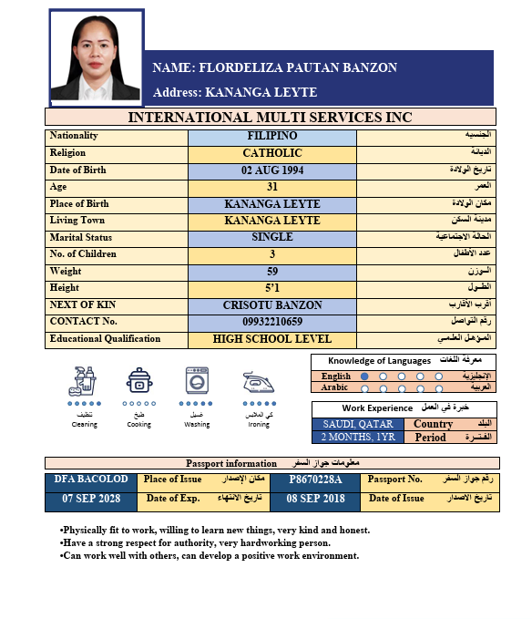السيرة الذاتية لـ FLORDELIZA PAUTAN BANZON