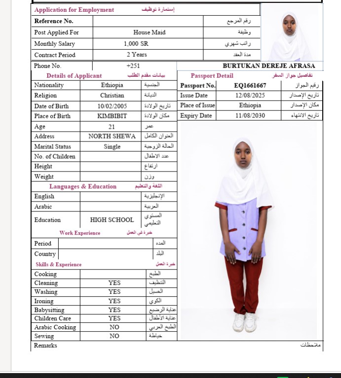 السيرة الذاتية لـ BURTUKAN DEREJE AFRASA