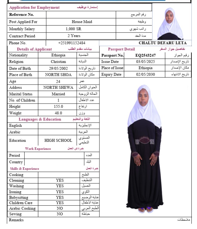 السيرة الذاتية لـ CHALTU DEFARU LETA