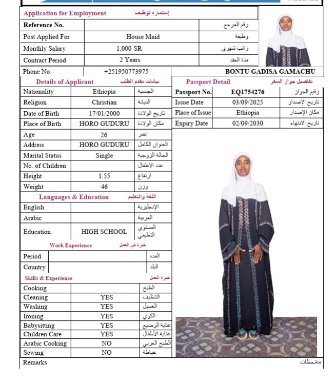 السيرة الذاتية لـ BONTU GADISA GAMACHU