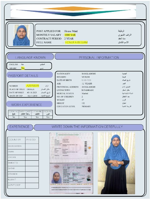السيرة الذاتية لـ HONUFA BEGUM