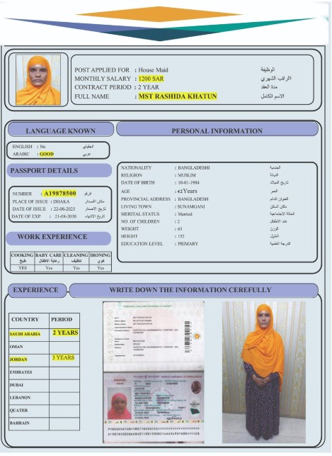 السيرة الذاتية لـ MST RASHIDA KHATUN