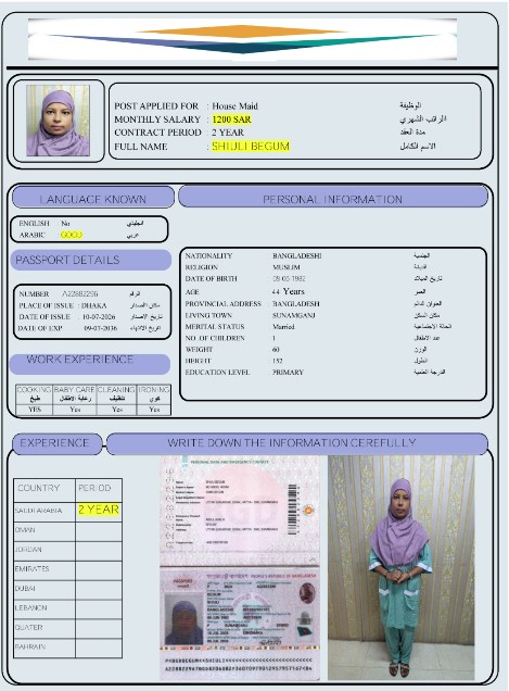 السيرة الذاتية لـ SHIUI I BEGUM