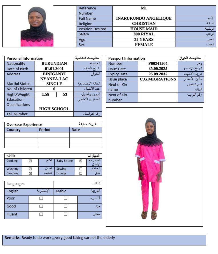CV Image
